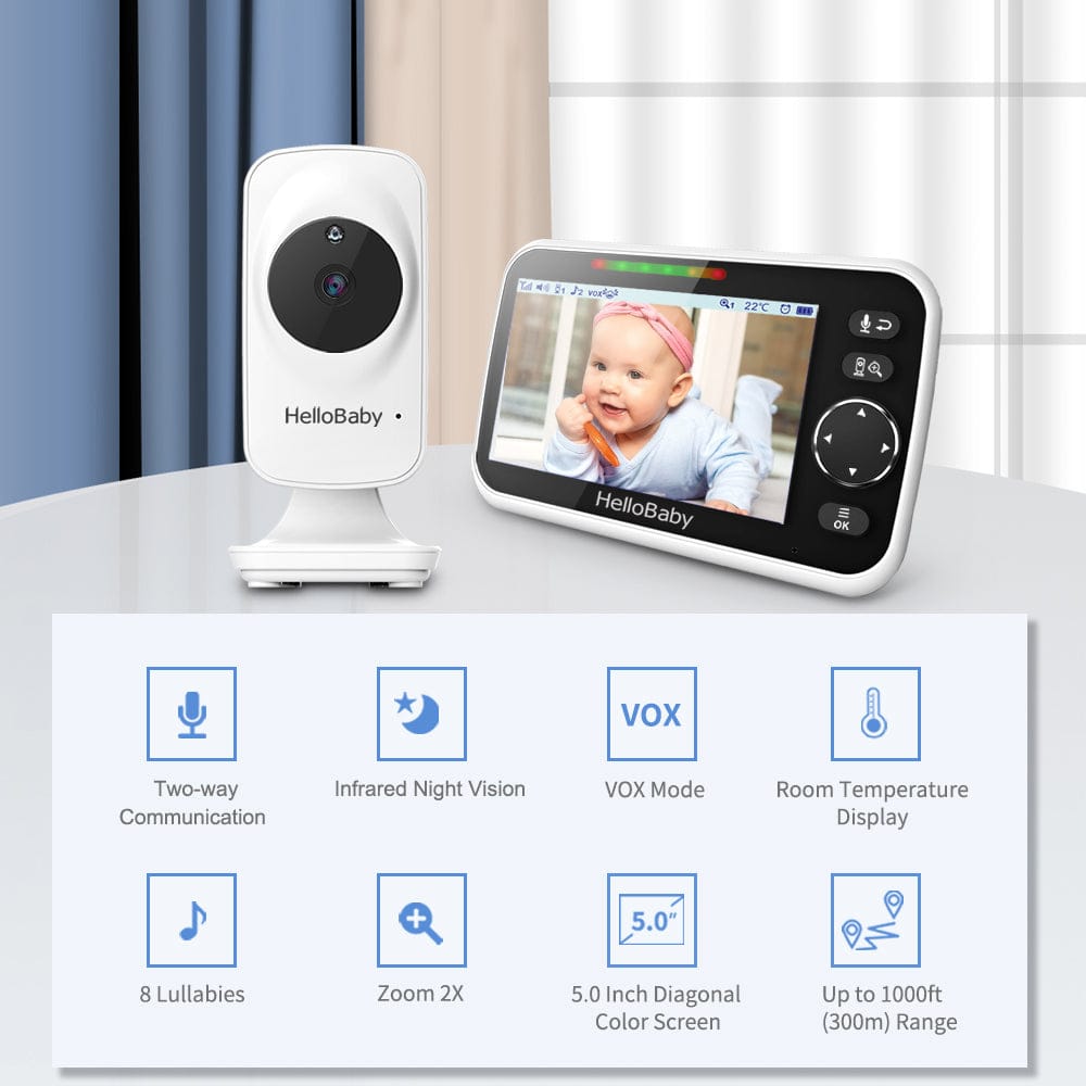 Hello baby monitor, 3.2video monitor wireless technology