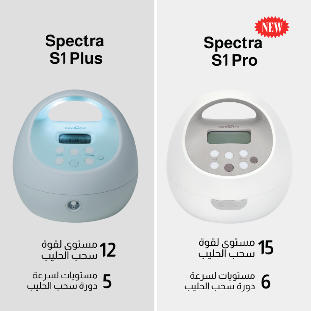 Spectra S1 pro double breast pump - hospital grade