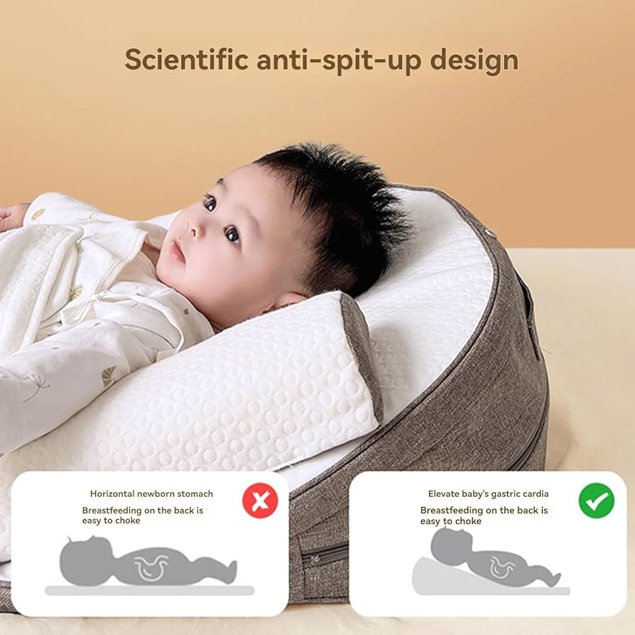Baby anti-spitting / anti-reflux mattress